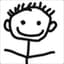 BOT Antwane